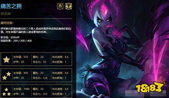 云顶之弈恶魔阵容推荐搭配 寡妇主C恶魔再起