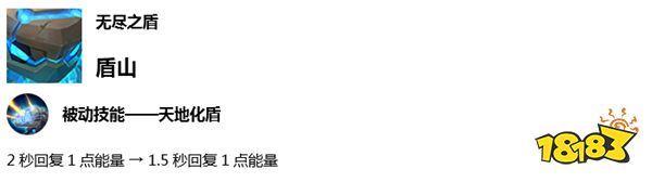 体验服8月30日更新 大乔继续削弱|李元芳加强