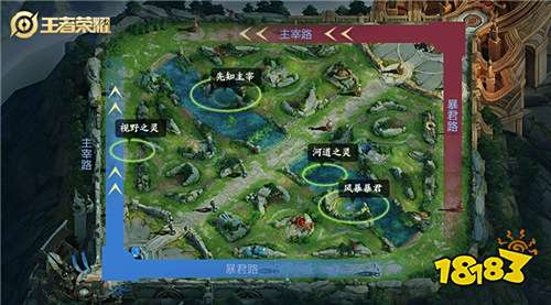 周年庆版本爆料① 全新野怪|边路改造|视野新体验.