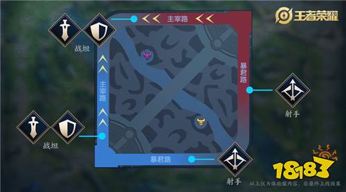 周年庆版本爆料① 全新野怪|边路改造|视野新体验.