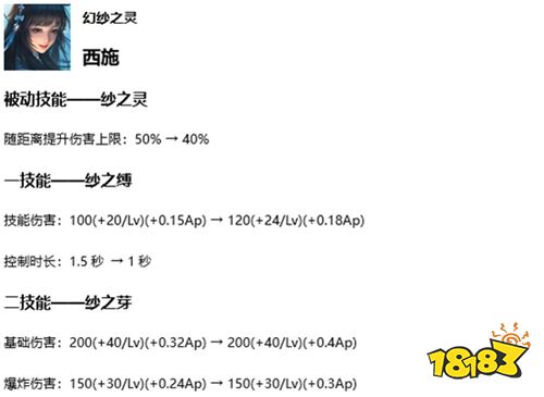 9月7日体验服更新 西施调整|王者模拟战bug修复