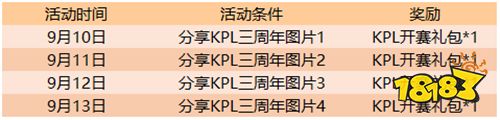 王者荣耀五路精神回城怎么得 五路精神回城特效获得方法