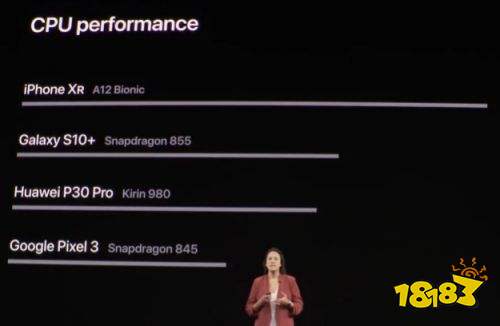苹果首次对比华为:iPhone11芯片性能远超麒麟980