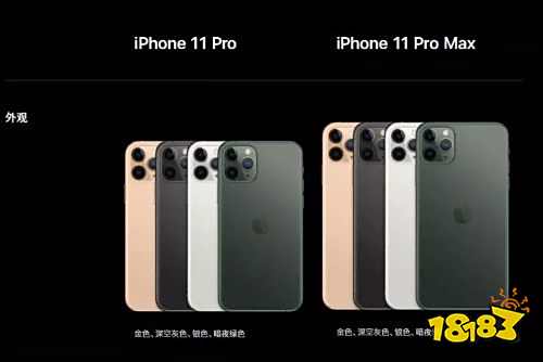 iPhone11国行价格来了 9月20日正式发售