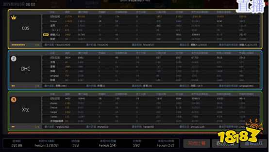 虎牙HMA :球球大作战第三轮 RBT尽显风采 轻松晋级