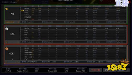 虎牙HMA :球球大作战第三轮 RBT尽显风采 轻松晋级