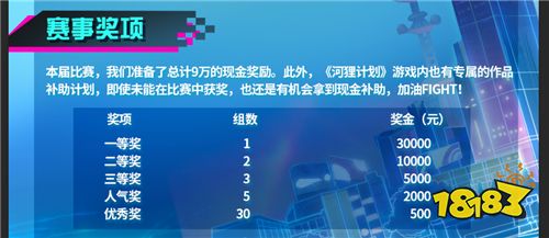 做一款游戏有多难?《河狸计划》95后大学生夺冠之路