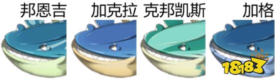 宠物攻略丨59版本宠物调整变化分析之鲨鱼系