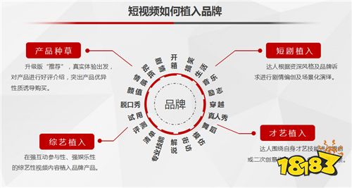 抖音广告片类型有哪些 什么样的比较好