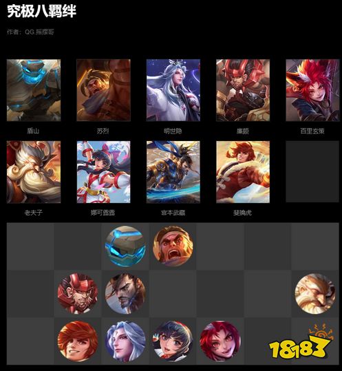 究极八羁绊混搭 强度竟然出奇的高 