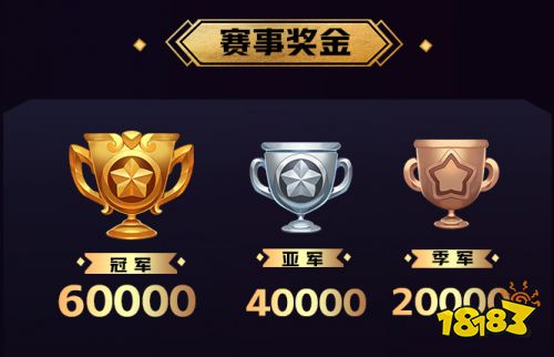 虎牙HMA球球大作战冠军战一触即发 6大战队看谁最终问鼎