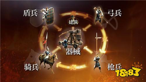 登顶免费榜第一!《三国志・战略版》今日全平台上线