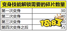 9月19日体验服停机更新公告