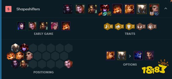 lol云顶之弈换形龙护卫阵容推荐 换形龙打法介绍