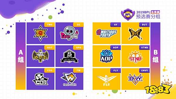 战火重燃-球球大作战BPL冬季预选赛火爆开启