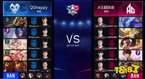 QG让一追三AG超玩会，Fly打破生日不胜魔咒