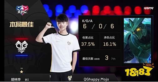 QG让一追三AG超玩会，Fly打破生日不胜魔咒