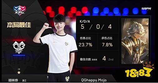 QG让一追三AG超玩会，Fly打破生日不胜魔咒