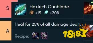 lol云顶之弈饮血剑和科技枪装备介绍 核心组合推荐