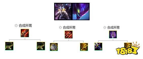 lol云顶之弈虚空刺阵容搭配介绍 虚空打法详解