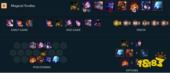 lol云顶之弈法师恶魔元素使阵容搭配介绍 法师吃鸡打法新套路