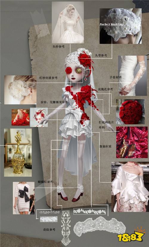 从心底生出的血色玫瑰 调香师猩红新娘设计思路