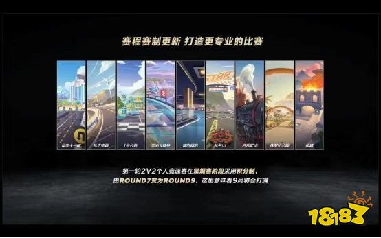 竞无限速 | 2019年QQ飞车手游S联赛·秋季赛常规赛正式开赛!