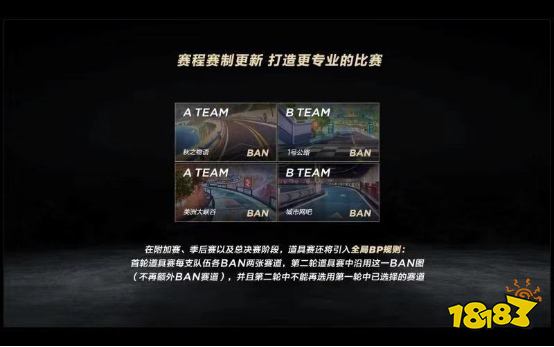 竞无限速 | 2019年QQ飞车手游S联赛·秋季赛常规赛正式开赛!
