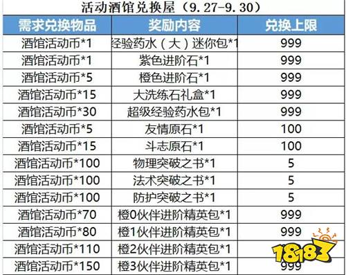 《航海王启航》洗练特惠福利开启!累充返钻大回馈