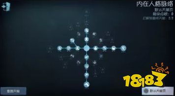 教你四套救人位“经典”天赋攻略，可以拿来直接用的那种！