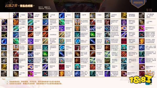 lol云顶之弈装备汇总大全 9.19装备合成汇总表