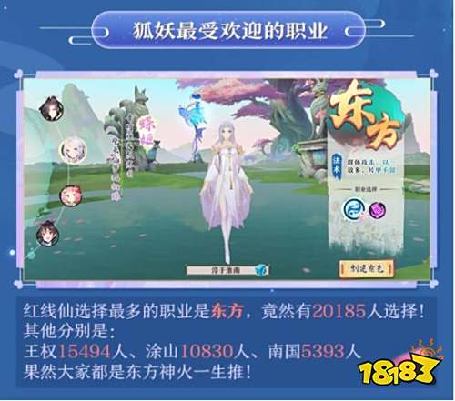 《狐妖小红娘》手游终测 趣味数据大盘点