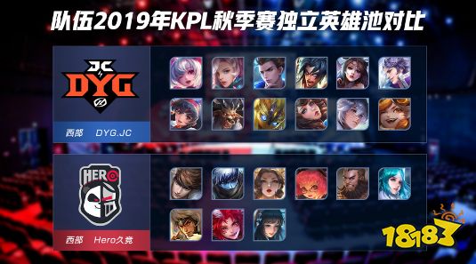 KPL今日预告:Hero久竞 vs DYG.JC 不仅是绝活