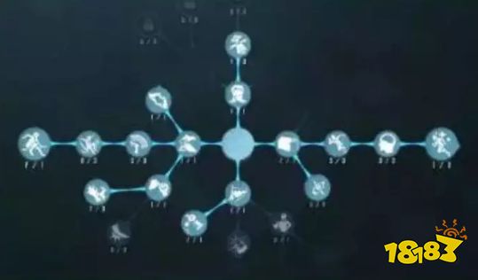 第五人格2020溜鬼位_第五人格牛仔被削弱,被迫成为溜鬼位,极大概率沦落