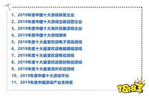 2019中国“游戏十强”评选公众投票正式开启
