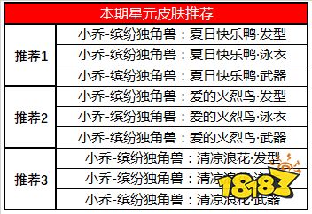 S17新赛季明日开启  王者四周年特别版本开启