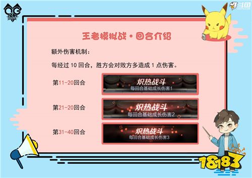 王者模拟战最全速成攻略第一期 内测全网冠军斗鱼Gemini全网首发