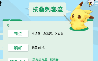 王者模拟战最全速成攻略第二期 内测全网冠军斗鱼Gemini全网首发