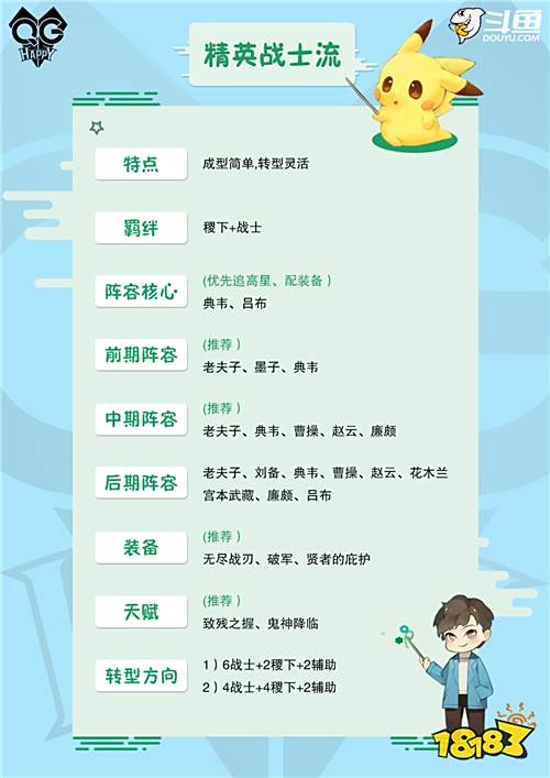 王者模拟战最全速成攻略第二期 内测全网冠军斗鱼Gemini全网首发