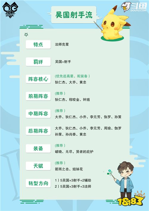 王者模拟战最全速成攻略第二期 内测全网冠军斗鱼Gemini全网首发