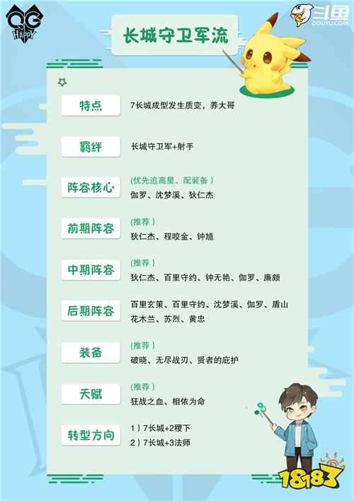 王者模拟战最全速成攻略第二期 内测全网冠军斗鱼Gemini全网首发