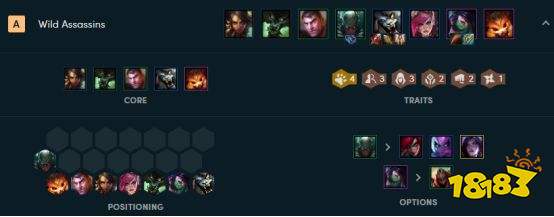 云顶之弈9.20四费英雄评级 金克丝核心打法推荐