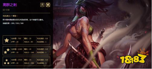 云顶之弈阿卡丽主打阵容推荐 阿卡丽称霸云顶