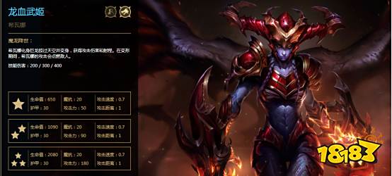 云顶之弈希瓦娜主C阵容推荐 龙女最强搭配