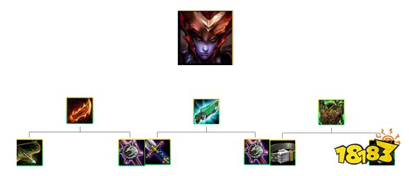 云顶之弈希瓦娜主C阵容推荐 龙女最强搭配