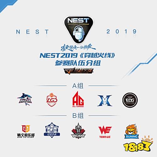 NEST2019《穿越火線》項目賽事信息公布