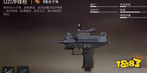 和平精英UIZ可以装瞄准镜吗 瞄准镜装配方法