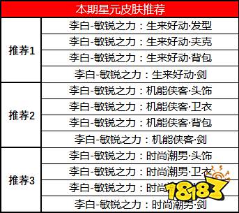 李白敏锐之力新星元登场 峡谷全新福利来袭