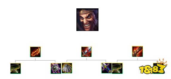 9.21云顶之弈德莱文强势阵容 德莱文吃鸡组合