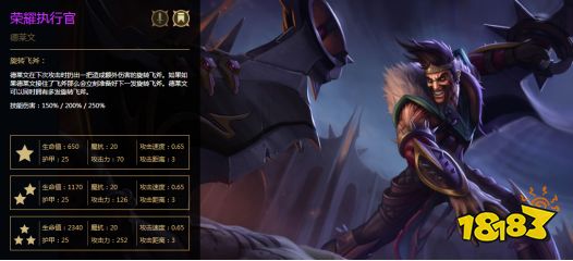 9.21云顶之弈德莱文强势阵容 德莱文吃鸡组合